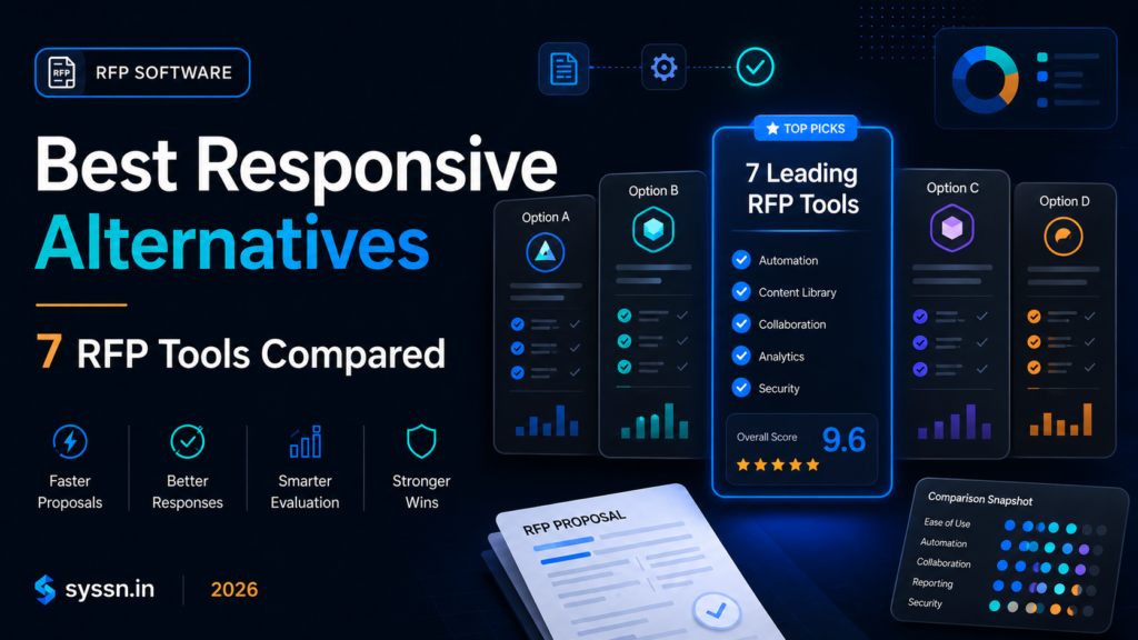 Best Responsive Alternatives