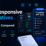 Best Responsive Alternatives