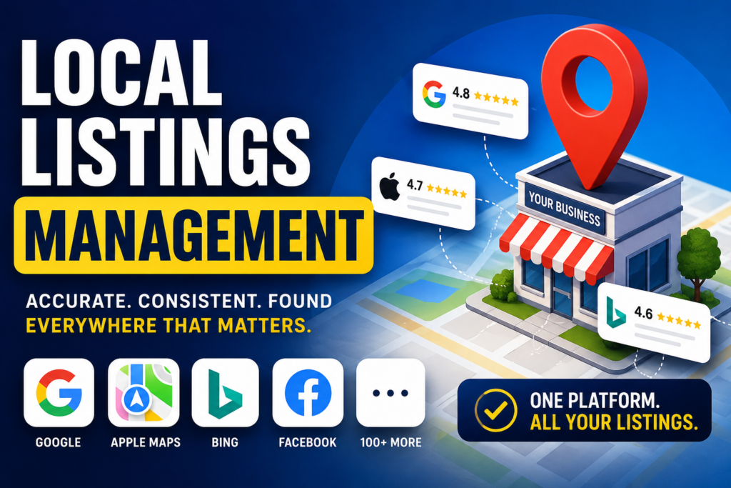 Local Listings Management Contracts