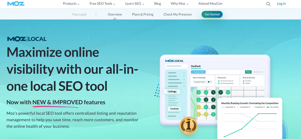 Moz Local: Best Local SEO Tool for Listing Management