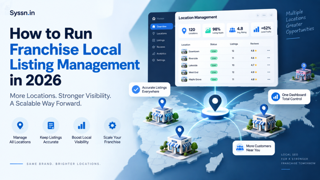 franchise local listing management
