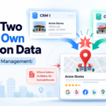 local listings management CRM integration