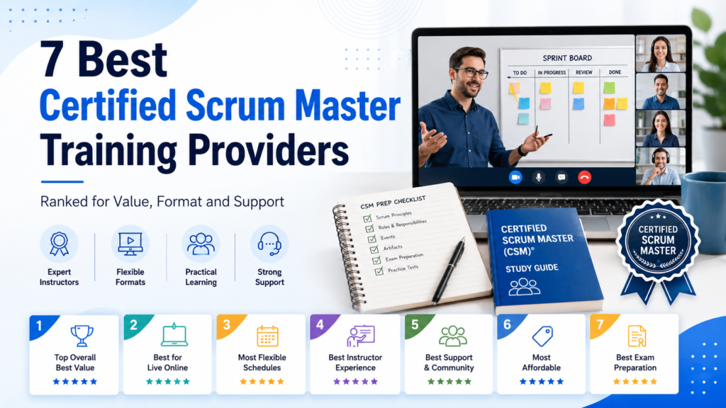 best Certified Scrum Master training providers